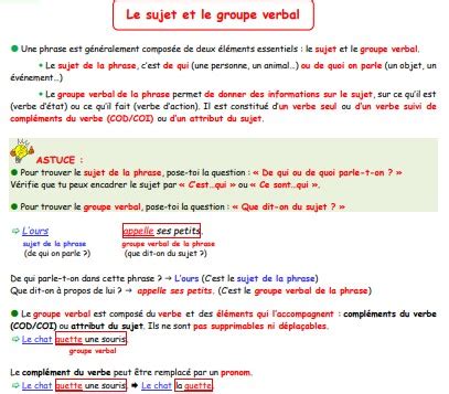 Le Groupe Nominal Sujet 3358 Hot Sex Picture