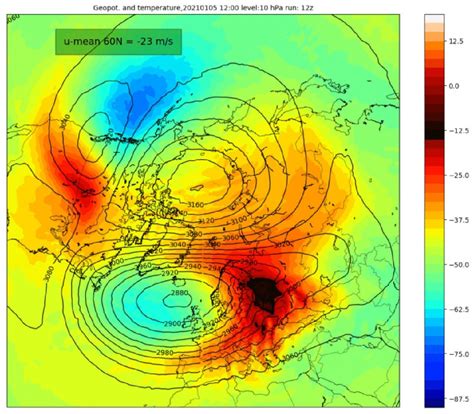 Improvviso Riscaldamento Stratosferico Strat Warming Conseguenze