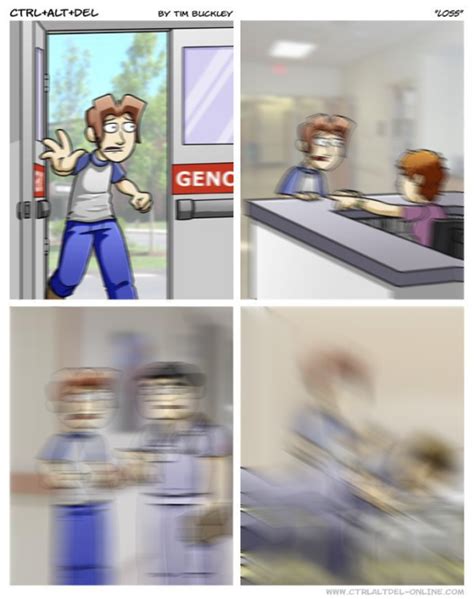 Loss But It Keeps Getting Faster Motion Blur Know Your Meme