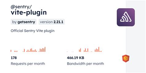 Sentry Vite Plugin Cdn By Jsdelivr A Cdn For Npm And Github