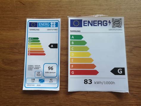 Neues Energie Label für Elektrogeräte top agrar online