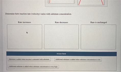 Solved Determine Which Of The Graphs Represents The