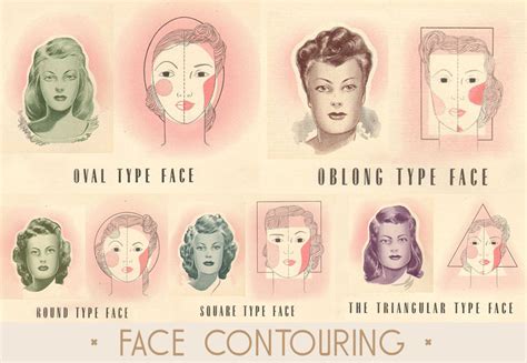 1940s Face Contouring Tips Vintage Makeup Guides