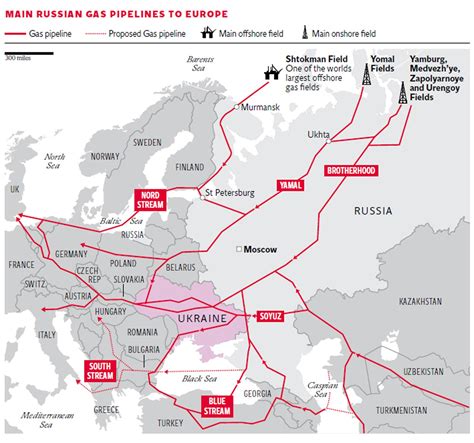 Sterreich Blockiert Russische Gas Lieferungen Nach Italien Fpi