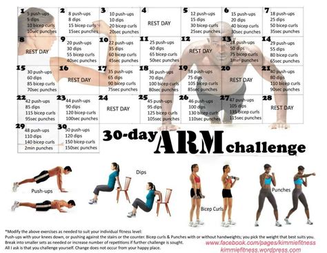 Four Exercise To Tone Arms 30 Day Arm Challenge Pinterest Fitness