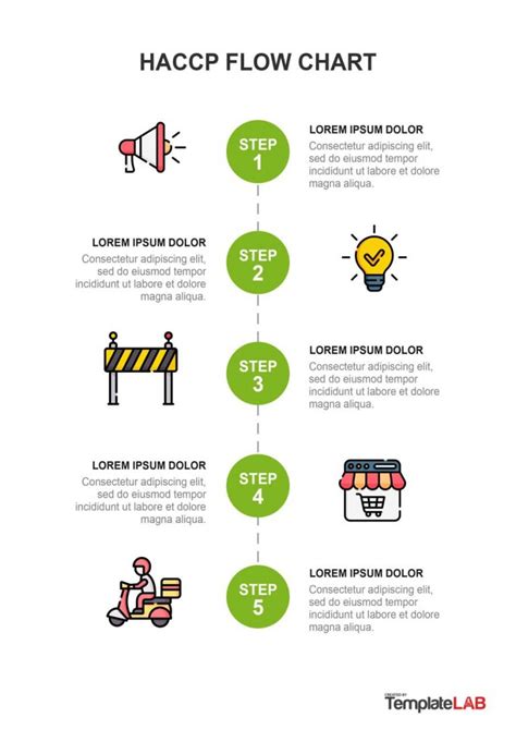 26 Fantásticas Plantillas De Diagramas De Flujo Word Excel Power