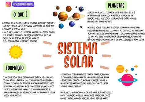 Mapa Mental Sistema Solar - NAZAEDU