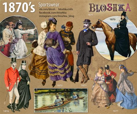 1870s Brief History Of Fashion In Pictures Behance