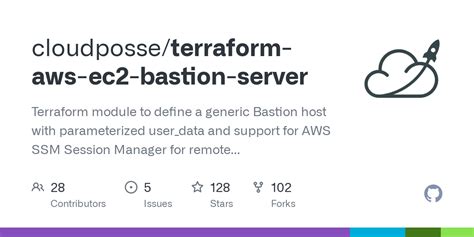 Terraform Aws Ec2 Bastion Server Targets Md At Main Cloudposse