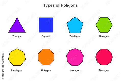 types of polygon, mathematical shapes Vector illustration Stock ...