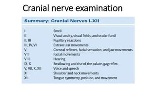 Cranial nerve examination | PPT