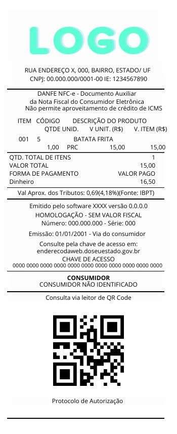 NFC e Nota fiscal do consumidor eletrônica Atualizado