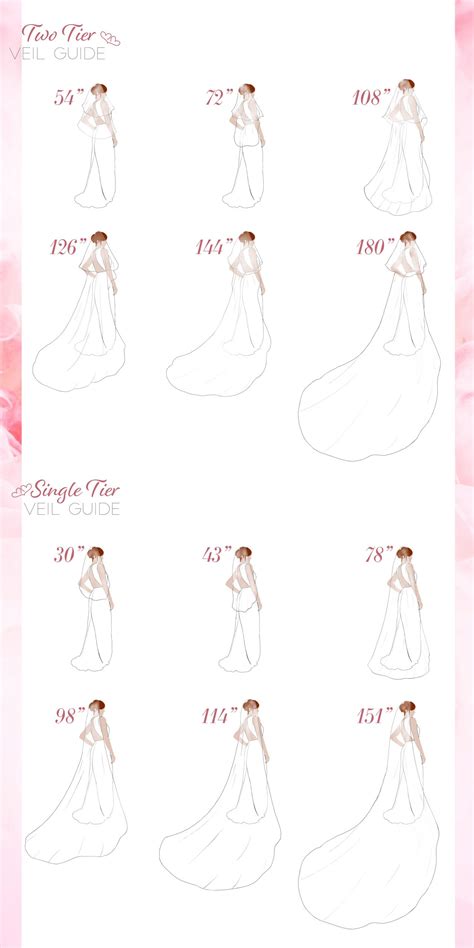 Wedding veil length guide 60 photos - Astyledwedding.com