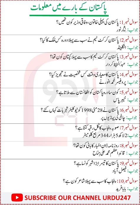 General Knowledge Questions About Pakistan