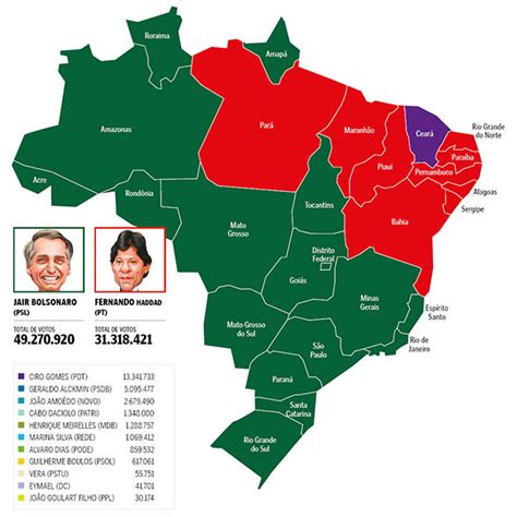 Brasil Bolsonaro Vence Em 16 Estados A Gazeta