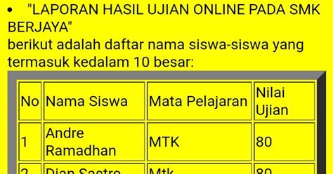 Materi Tkj Kartika Codingan Sederhana Html Membuat Tabel