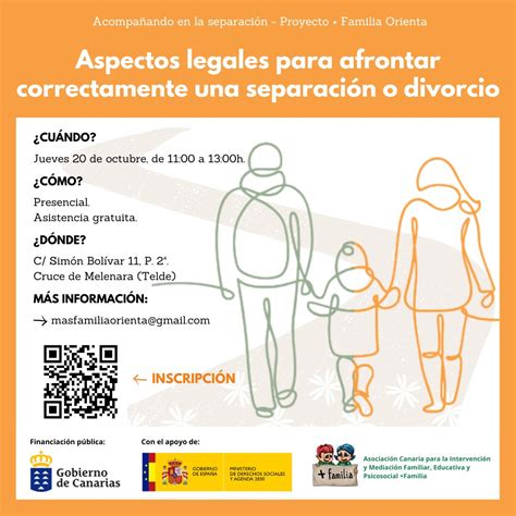 Aspectos Legales Para Afrontar Correctamente Una Separación O Divorcio