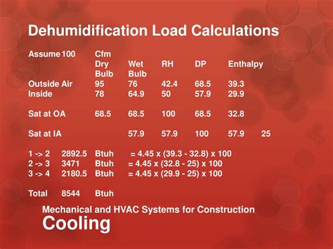 Step By Step Cooling Load Calculation Ppt