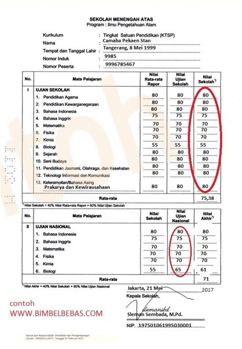 Detail Contoh Nilai Ipk Koleksi Nomer 43