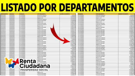 Consulta Por Departamentos Listado De Beneficiarios Renta Ciudadana