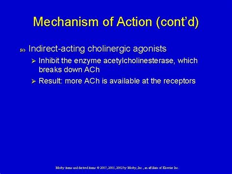 Chapter 19 Cholinergic Drugs Mosby Items And Derived