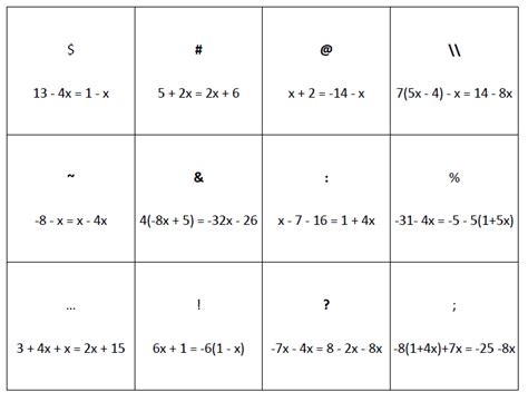 Lesson 2 Creating And Solving Equations Answer Key Tessshebaylo