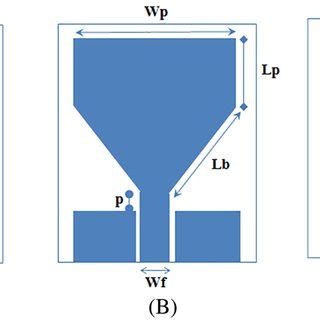 Proposed UWB antenna design steps. (A) First step. (B) Second step. (C ...