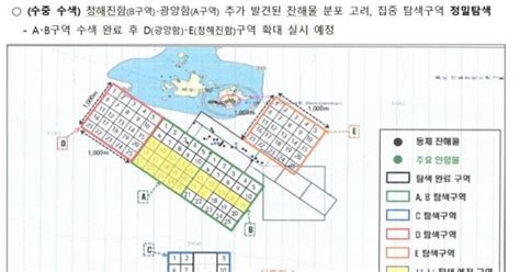 독도헬기 수색당국 수색 골든타임장비·인력 총동원