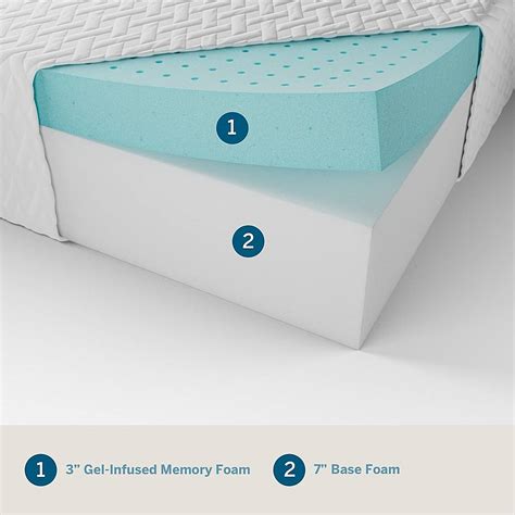 Lucid Comfort Collection Inch Med Firm Gel Memory Foam Mattress