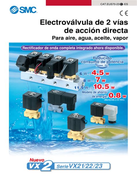 Electrov Lvula De V As De Acci N Directa