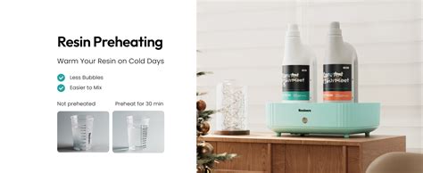 Amazon Resiners Heat Gun For Crafts Resin Curing Machine Mini Dual Temp Hot Air Gun Tool