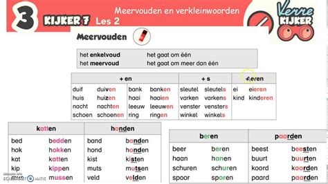 Spelling Kijker 7 Les 2 Meervouden En Verkleinwoorden 1 YouTube