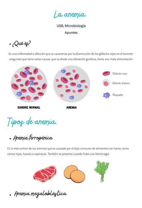 SOLUTION: Tipos de anemia - Studypool