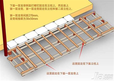 地板龙骨安装步骤 地板龙骨是否真的环保搭配知识学堂齐家网