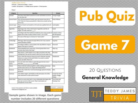 Trivia Questions for Pub Quiz Game 7 20 General Knowledge Questions ...