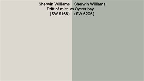 Sherwin Williams Drift Of Mist Vs Oyster Bay Side By Side Comparison