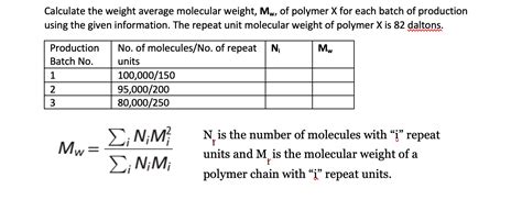 Solved Calculate The Weight Average Molecular Weight Mw Of