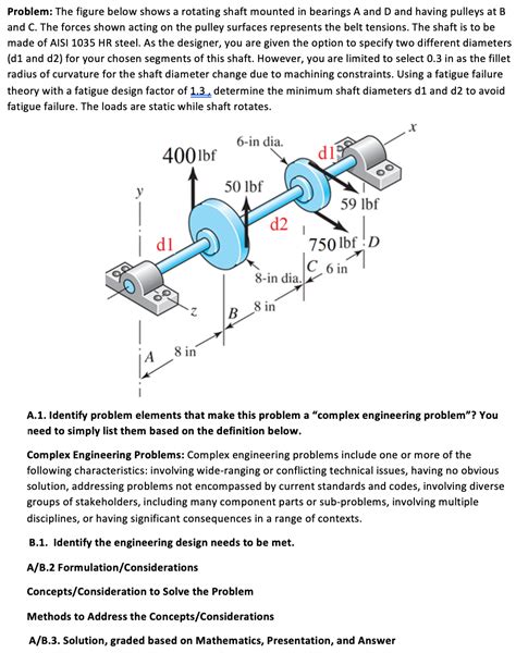 Problem The Figure Below Shows A Rotating Shaft Chegg