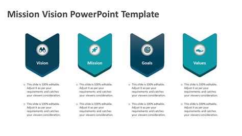 Mission Vision PowerPoint Template | Free PowerPoint Templates