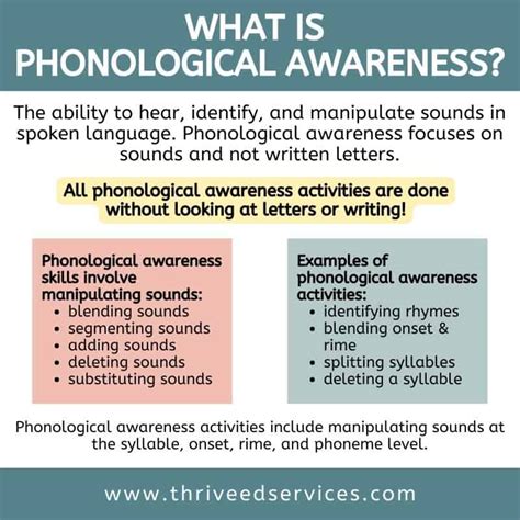 Phonics, Phonemic Awareness, and Phonological Awareness: The Ultimate Guide