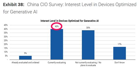 【被動元件】ai Pc帶動被動元件需求，台灣最大被動元件廠受惠 優分析uanalyze