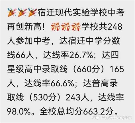 普高率98！南外、苏外、钟吾初中等学校2023中考成绩出炉 知乎