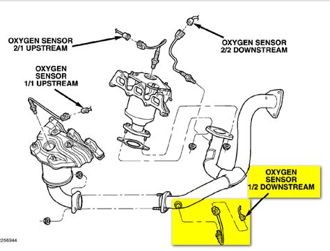 Diagram Dodge Stratu Engine Diagram Oxygen Sensor Wiring Diagram