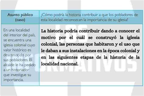 Lee Los Docs Y De La P Gina Del Texto Escolar Y El Caso Que Se