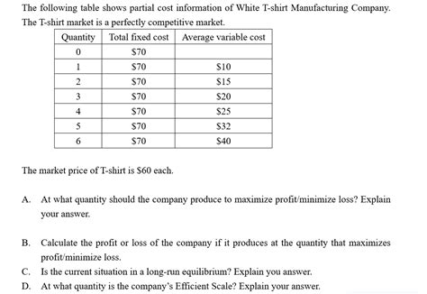 Answered The Following Table Shows Partial Cost… Bartleby