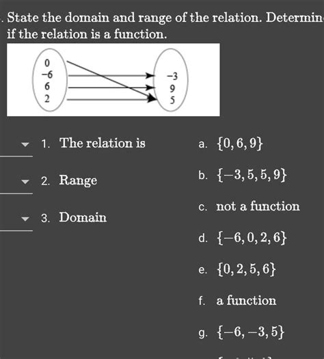 [answered] State The Domain And Range Of The Relation Determin If The