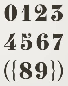 Retro Vintage Number Fonts For Old School Designs - Graphic Pie