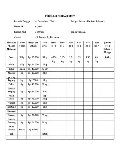 Formulir Food Account Pdf