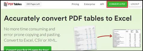 How To Convert Pdf To Html Pdftables