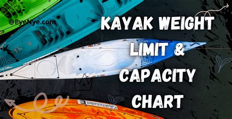 Kayak Weight Limit And Capacity Chart Pyenye